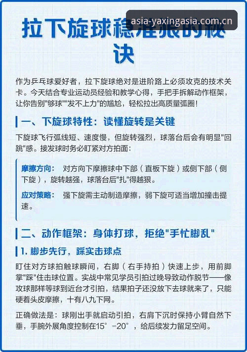 亚星最新官网地址 亚星体育平台使用指南:从官网入口到独家赛事全掌握